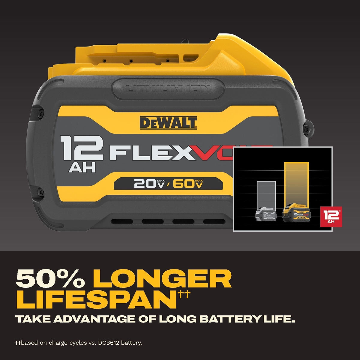 DEWALT 20V/60V MAX FlexVOLT 12.0Ah Tabless Battery (DCB6112)