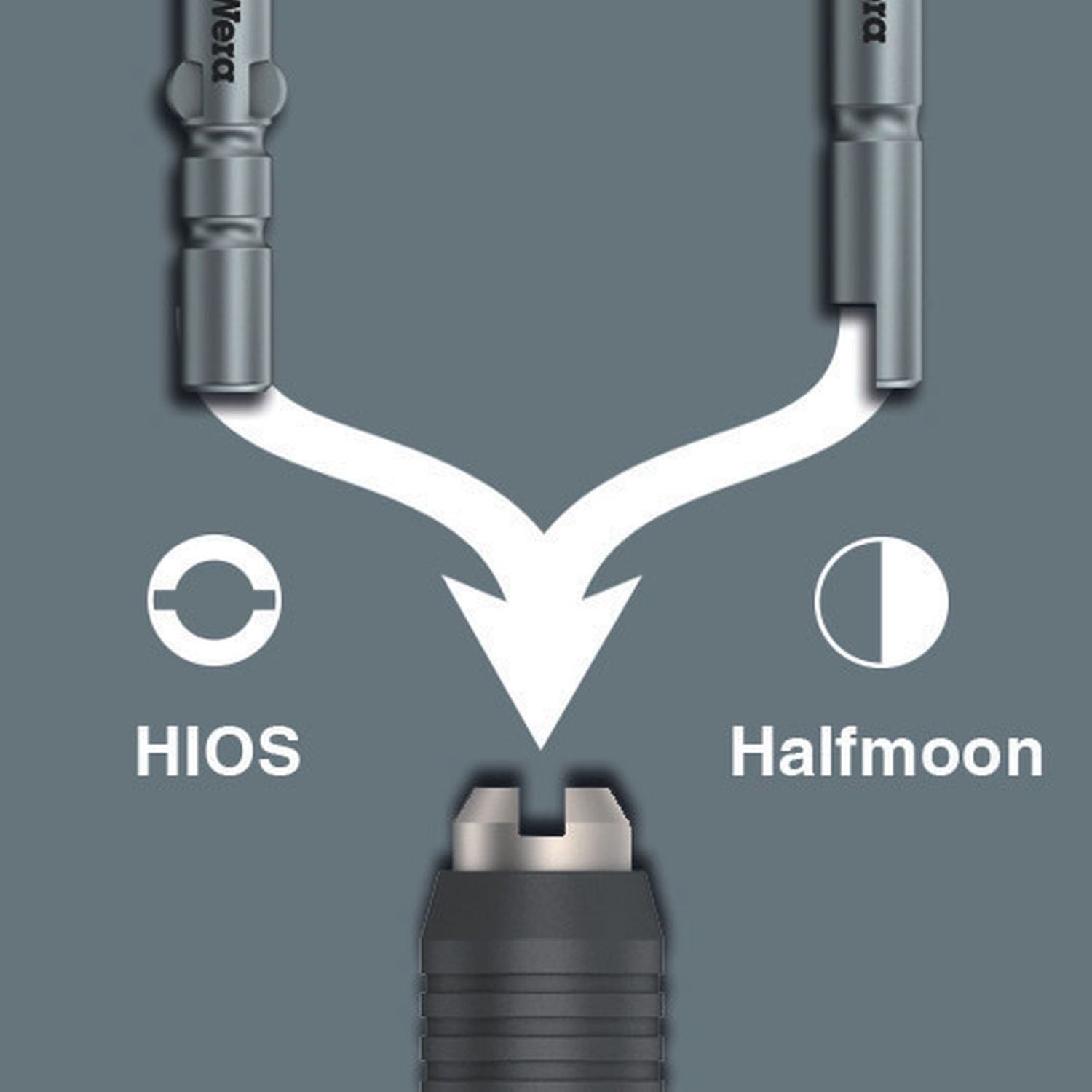 Wera 1460 Esd Kraftform Micro Torque Screwdrivers With A Customised Factory Pre-Set Measurement Value With Quick-Release Chuck, 1460 Esdx0.02-0.06 Nm