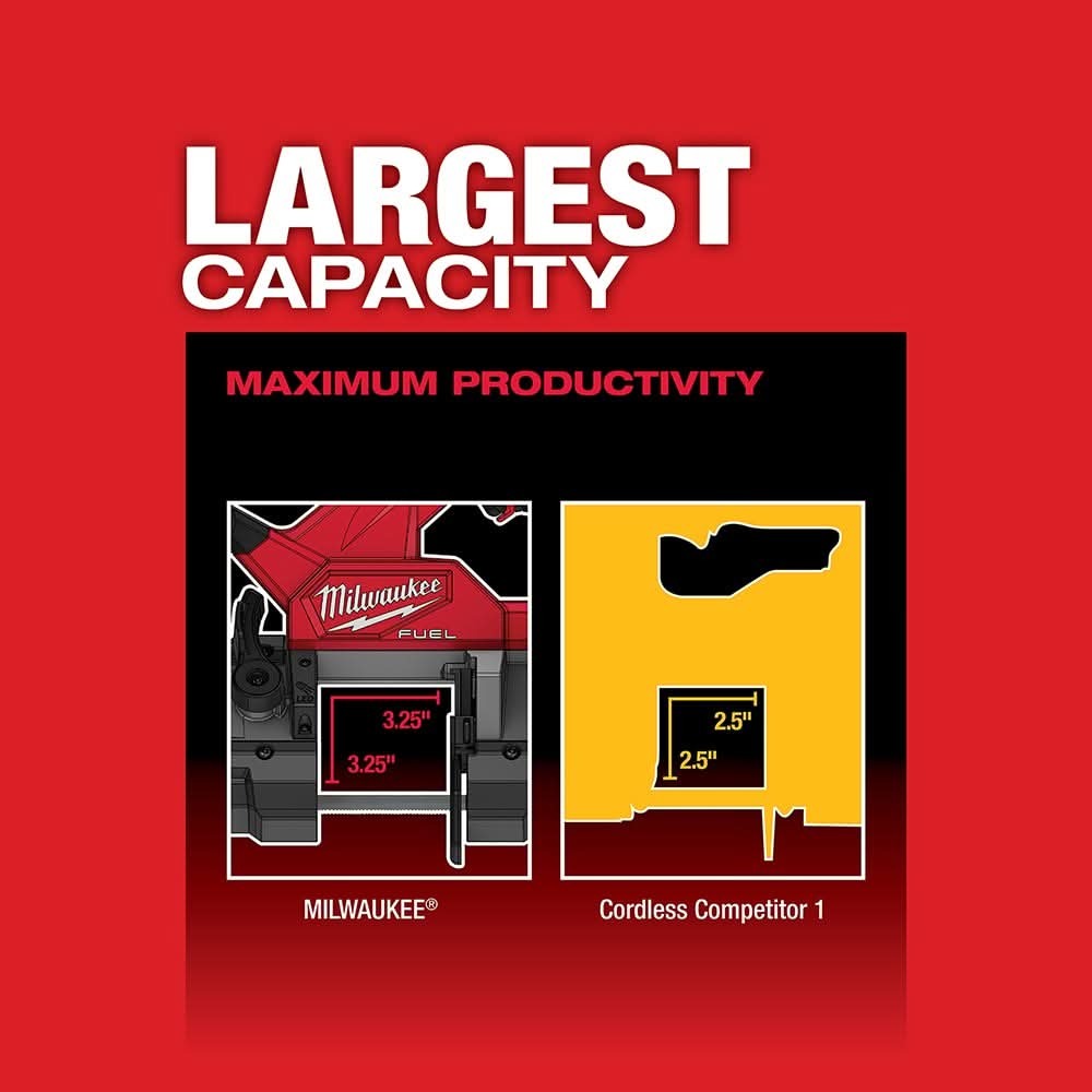 Milwaukee 2829-20 M18 FUEL Compact Band Saw with 5.0Ah Battery