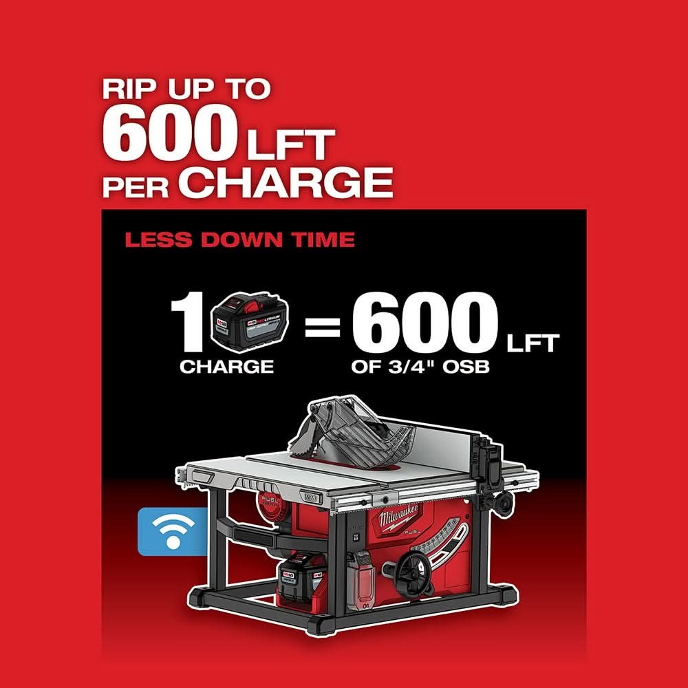 Milwaukee 2736-20 M18 FUEL 8-1/4" Table Saw with One-Key, Tool Only