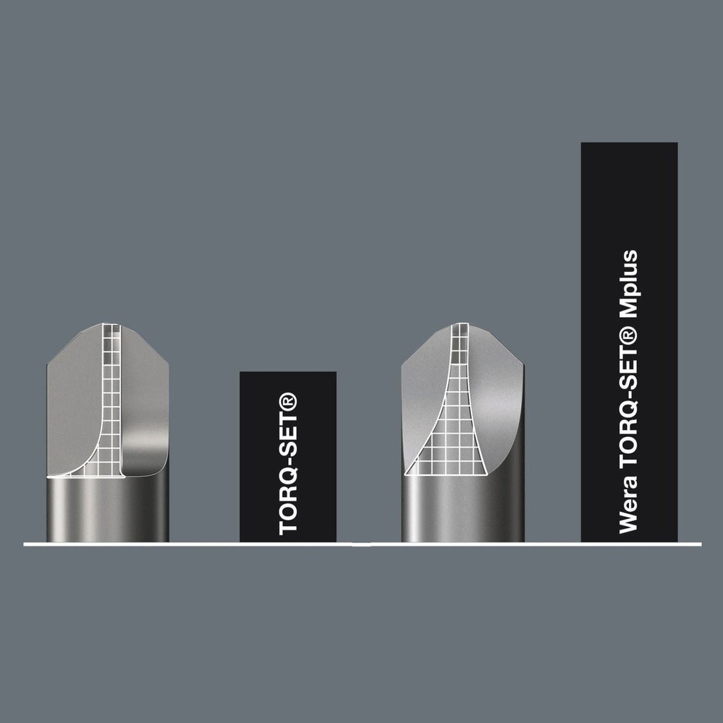 Wera 871/1 Torq-Set Mplus Bit, 25-mm., 1x25-mm.