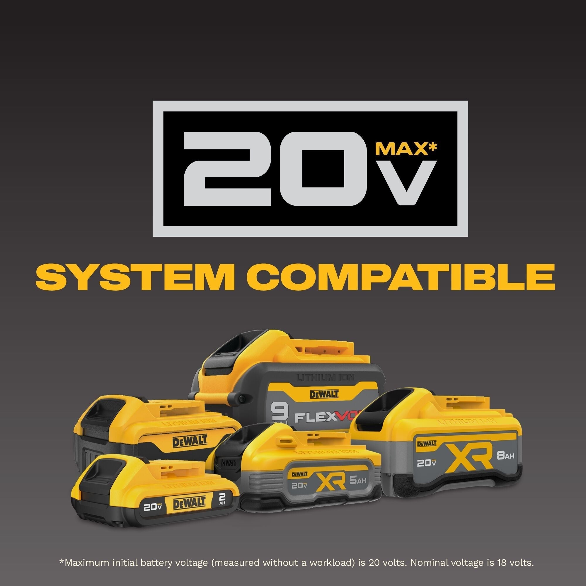 DEWALT 20V MAX XR Green Rotary Laser Framer Powerstack 1.7Ah Kit (DCLE35121GE1F)