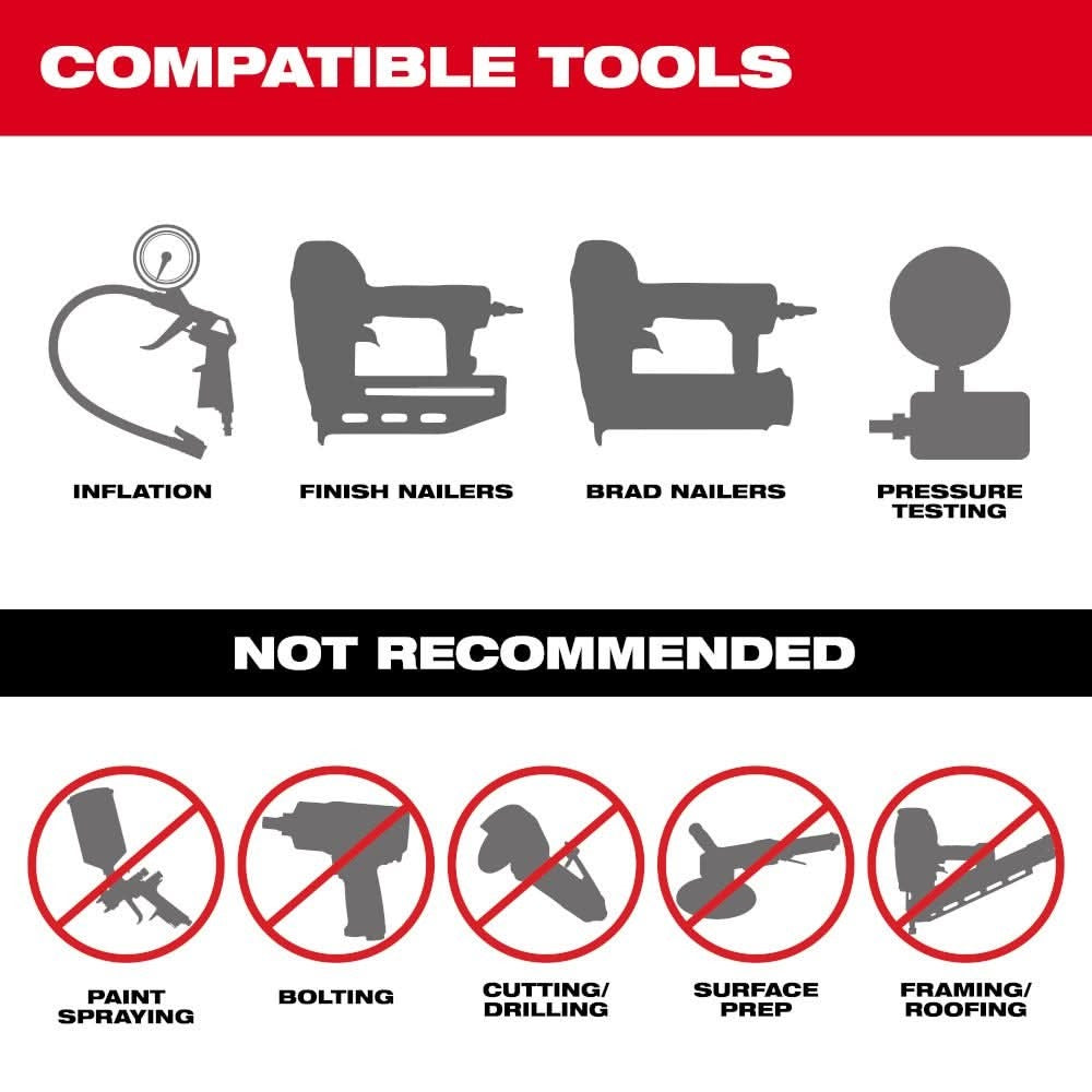 Milwaukee 2840-20 M18 FUEL 2-Gallon Cordless Compact Quiet 68db Compressor, Tool Only