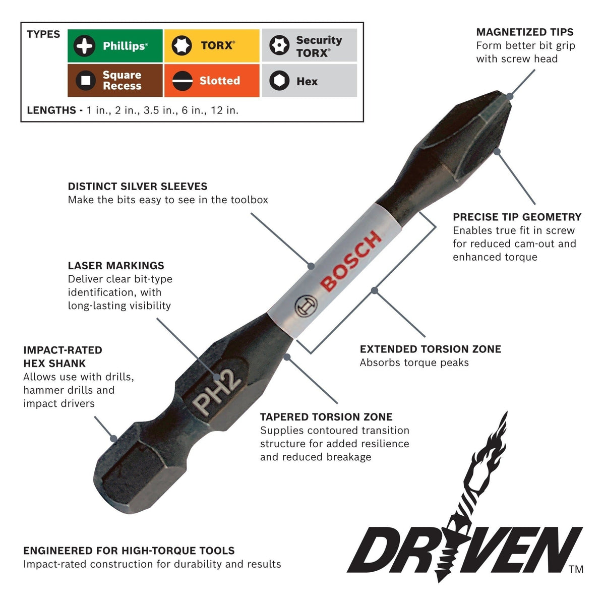 Bosch DDMSD20 Driven Impact Screwdriving and Drilling Custom Case 20-Piece Set