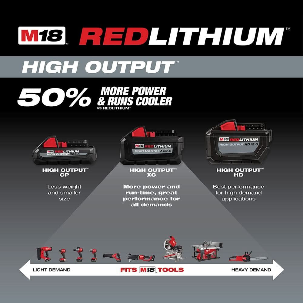 Milwaukee 48-11-1862 M18 REDLITHIUM HIGH OUTPUT XC 6.0Ah Battery 2-Pack