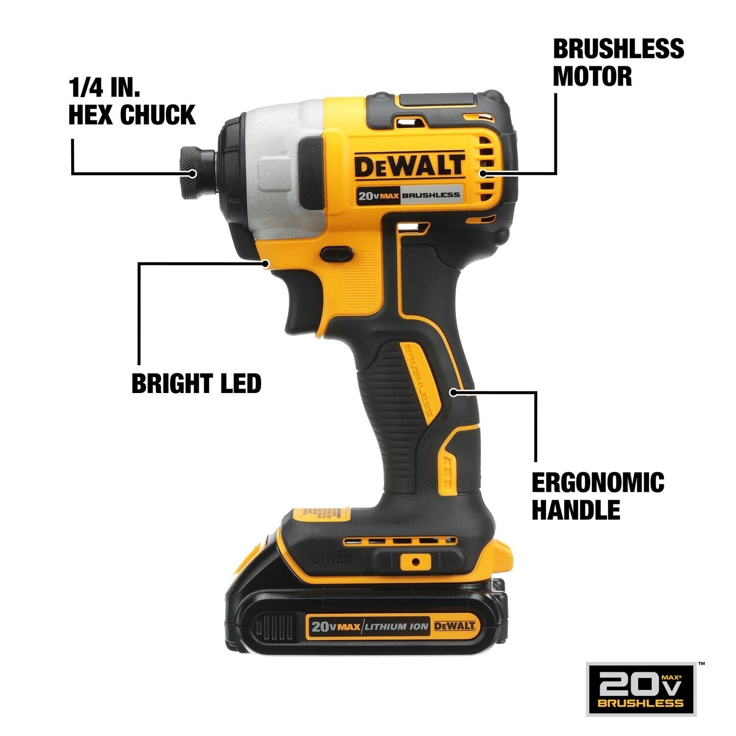 DeWalt 20V MAX Brushless 1/4-in. Impact Driver 3.5Ah POWERSTACK + 1.5Ah Kit