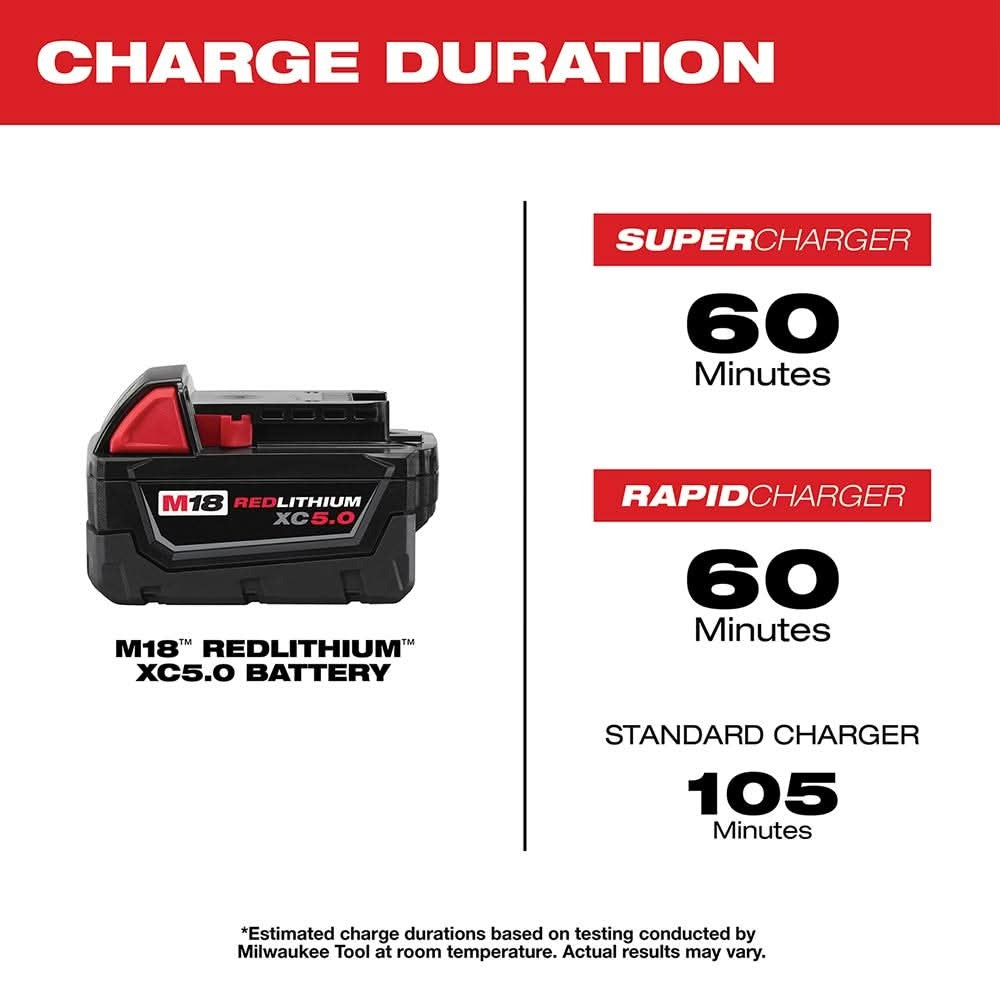 Milwaukee 48-11-1850 M18 REDLITHIUM XC 5.0Ah Extended Capacity Battery Pack (PROMO)