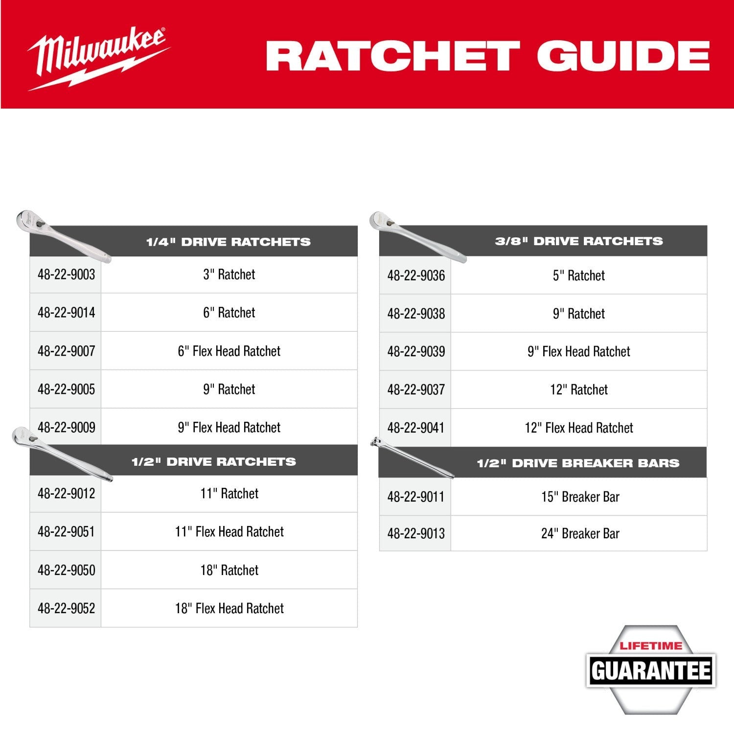 Milwaukee 44pc. 1/4-in. Hex Drive Mini Flex Head Ratchet & Bit Set (48-22-2952)