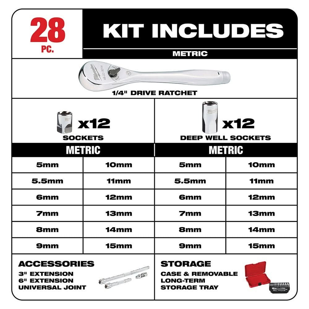 Milwaukee 48-22-9504 1/4" Drive 28-Piece Metric Ratchet & Socket Set