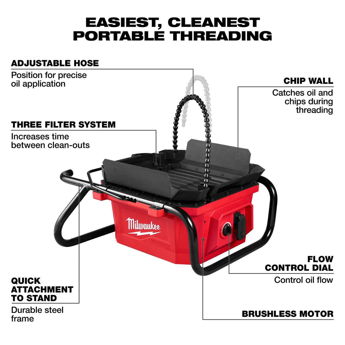 Milwaukee M18 Brushless Pipe Threading Oiler, Tool Only (3874-20)