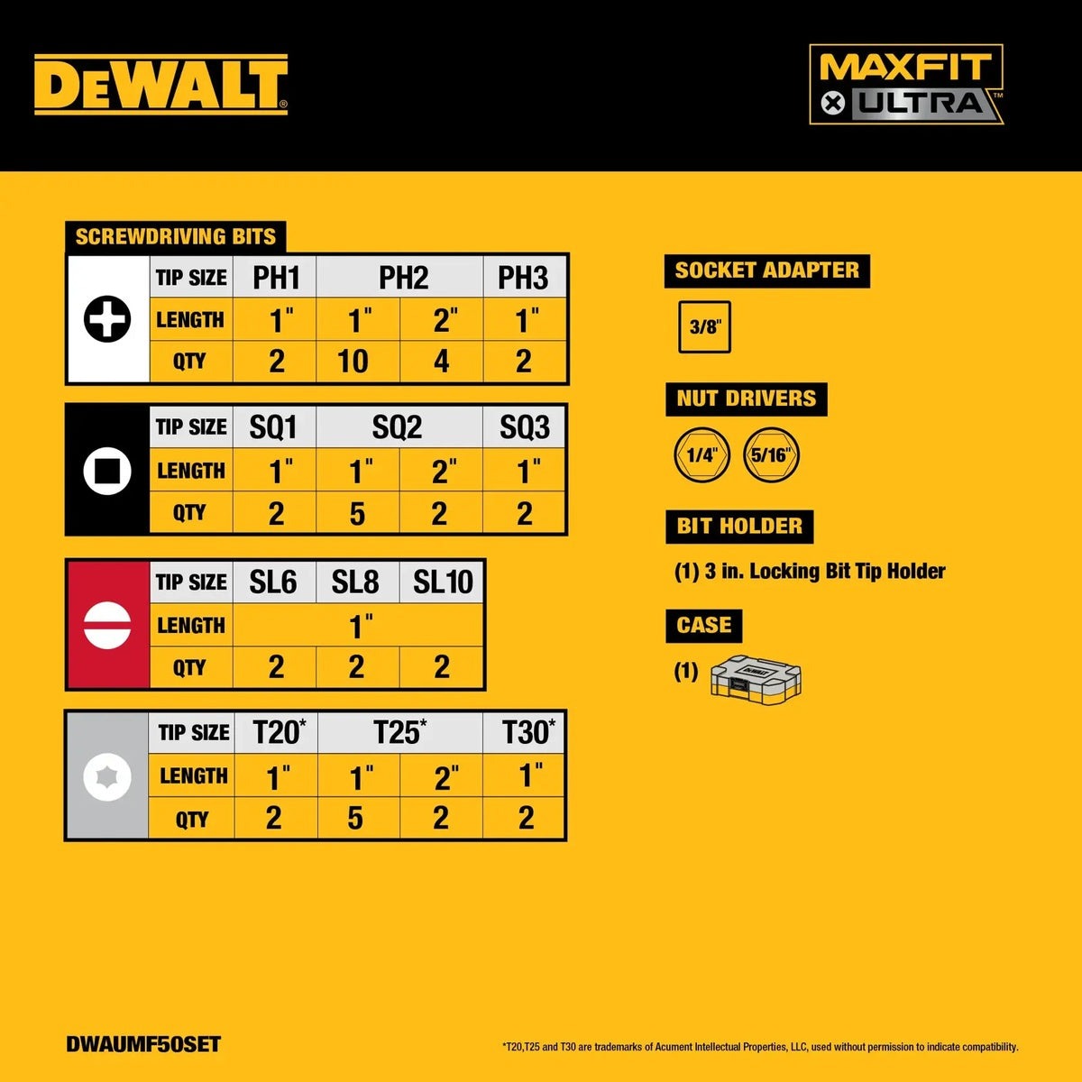 DEWALT MAXFIT ULTRA 1/4 in. Hex Steel Screwdriving Bit Set, 50-Piece (DWAUMF50SET)