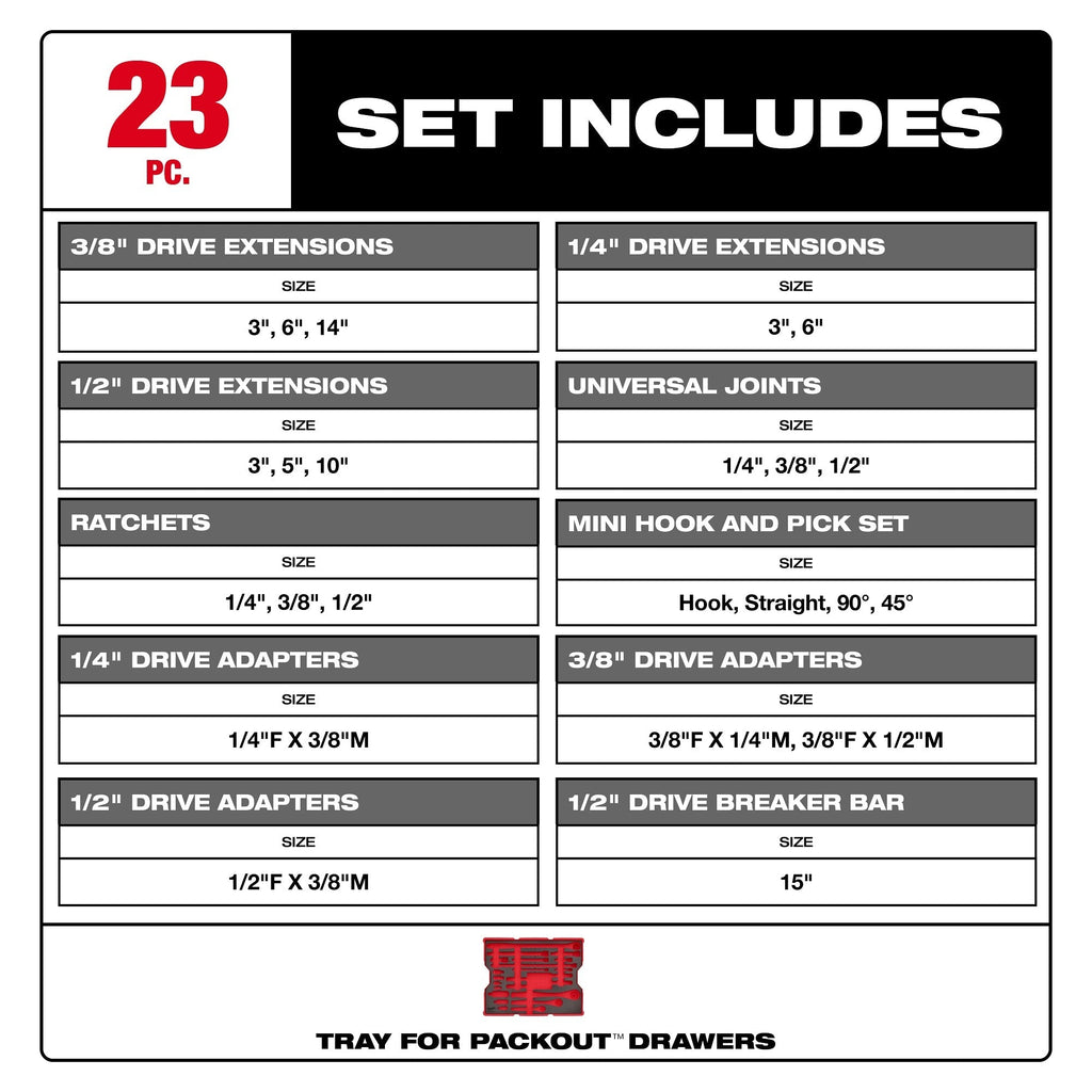 Milwaukee 23 pc. 1/4-in., 3/8-in., & 1/2-in. Drive Ratchet and Accessory Set with Tray for PACKOUT Drawers (48-22-0153)