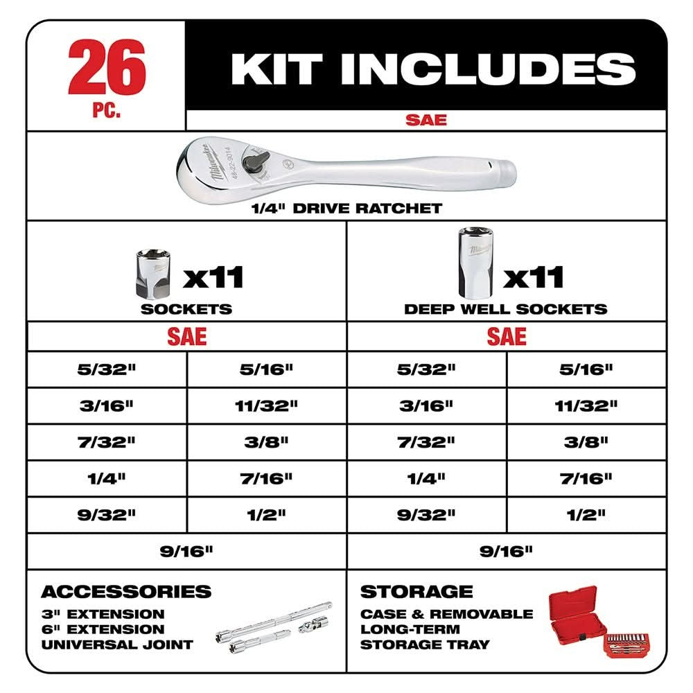 Milwaukee 48-22-9404 1/4" Drive 26-Piece SAE Ratchet & Socket Set