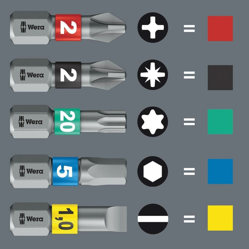 Wera 840/1 Btz Bit, 1.5x25-mm.