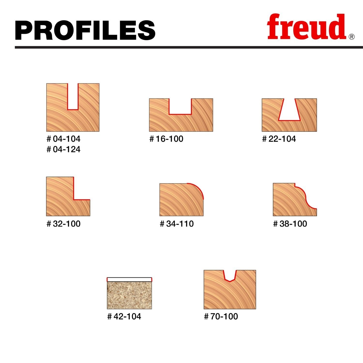 Freud 88-100 9 Piece Basic Router Bit Set (1/4-Inch Shank)