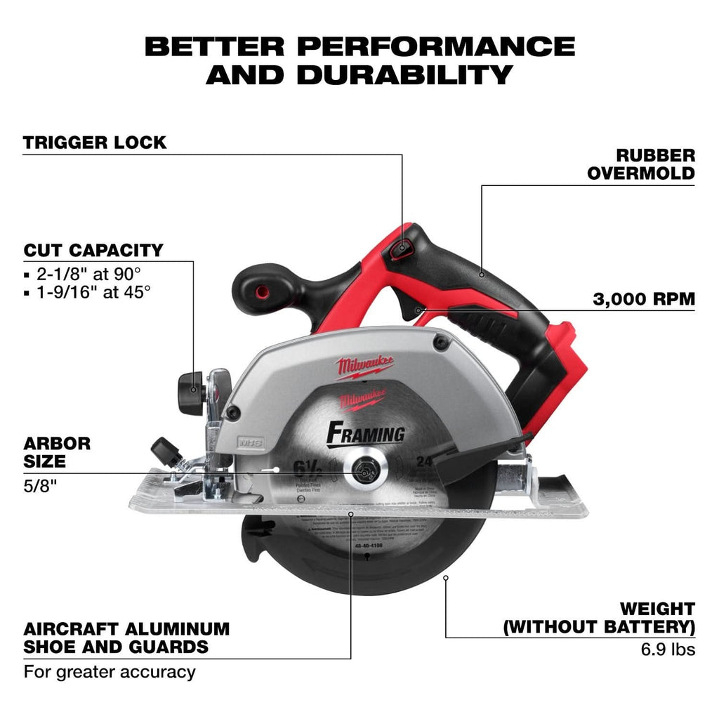Milwaukee M18 Cordless 6-1/2" Circular Saw, Tool Only (PROMO)