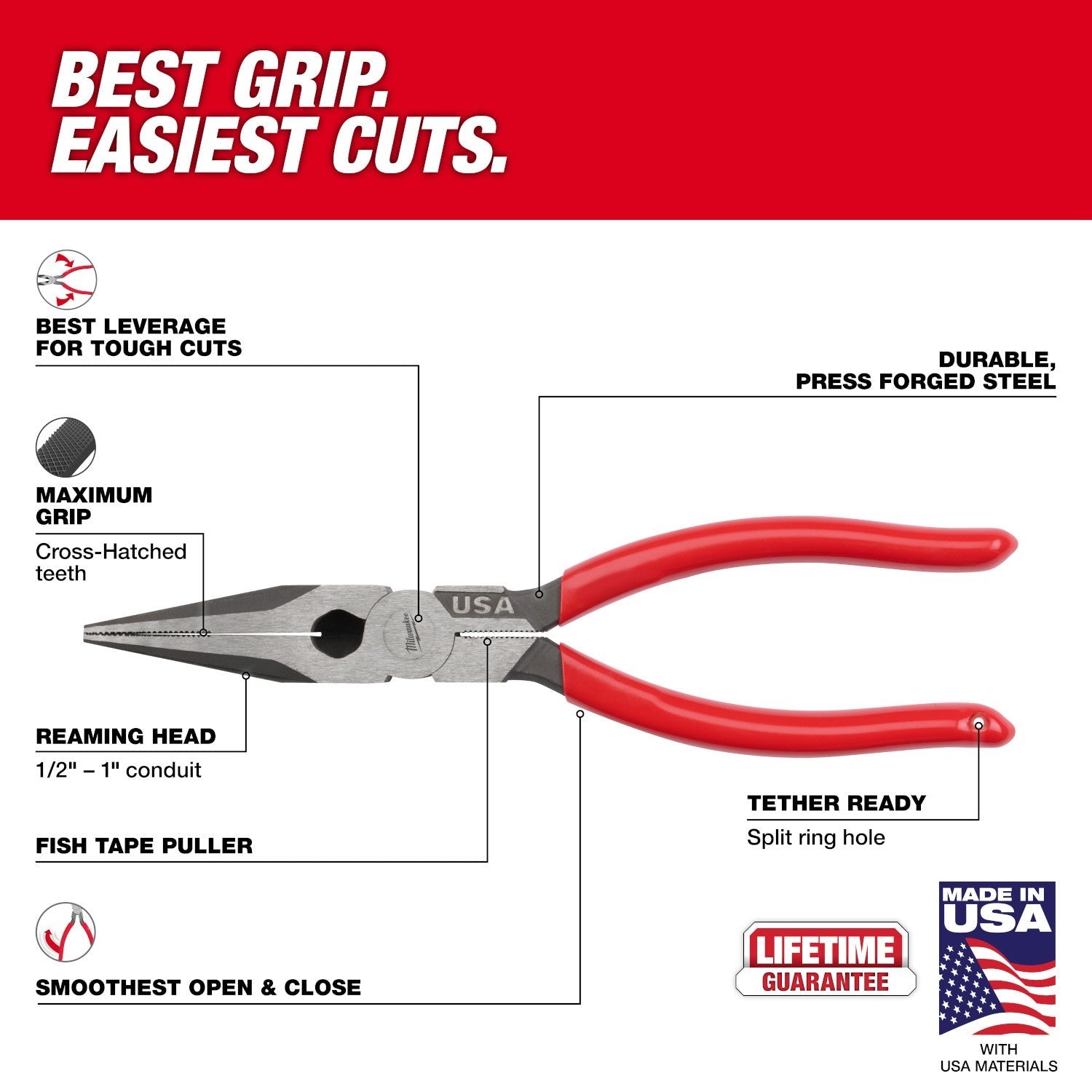Milwaukee MT500-6P 6-Piece Dipped Grip Pliers, Wire Stripper, & Cushion Grip Screwdrivers PACKOUT Low-Profile Compact Organizer Set