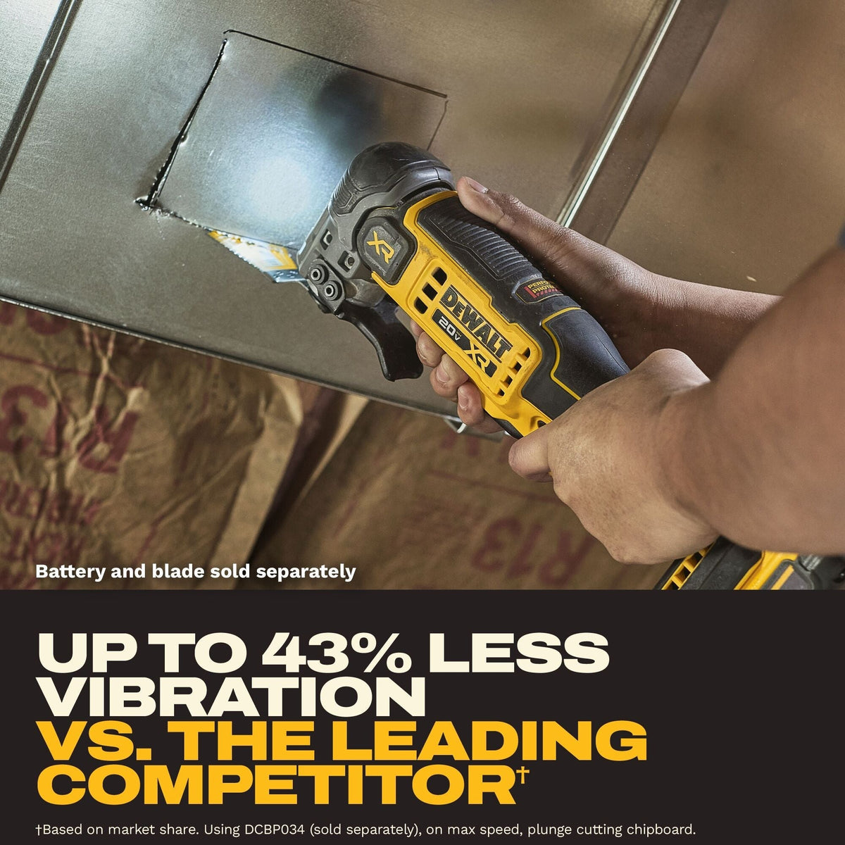 DEWALT 20V MAX* XR® Oscillating Multi-Tool, Tool Only (DCS359B)