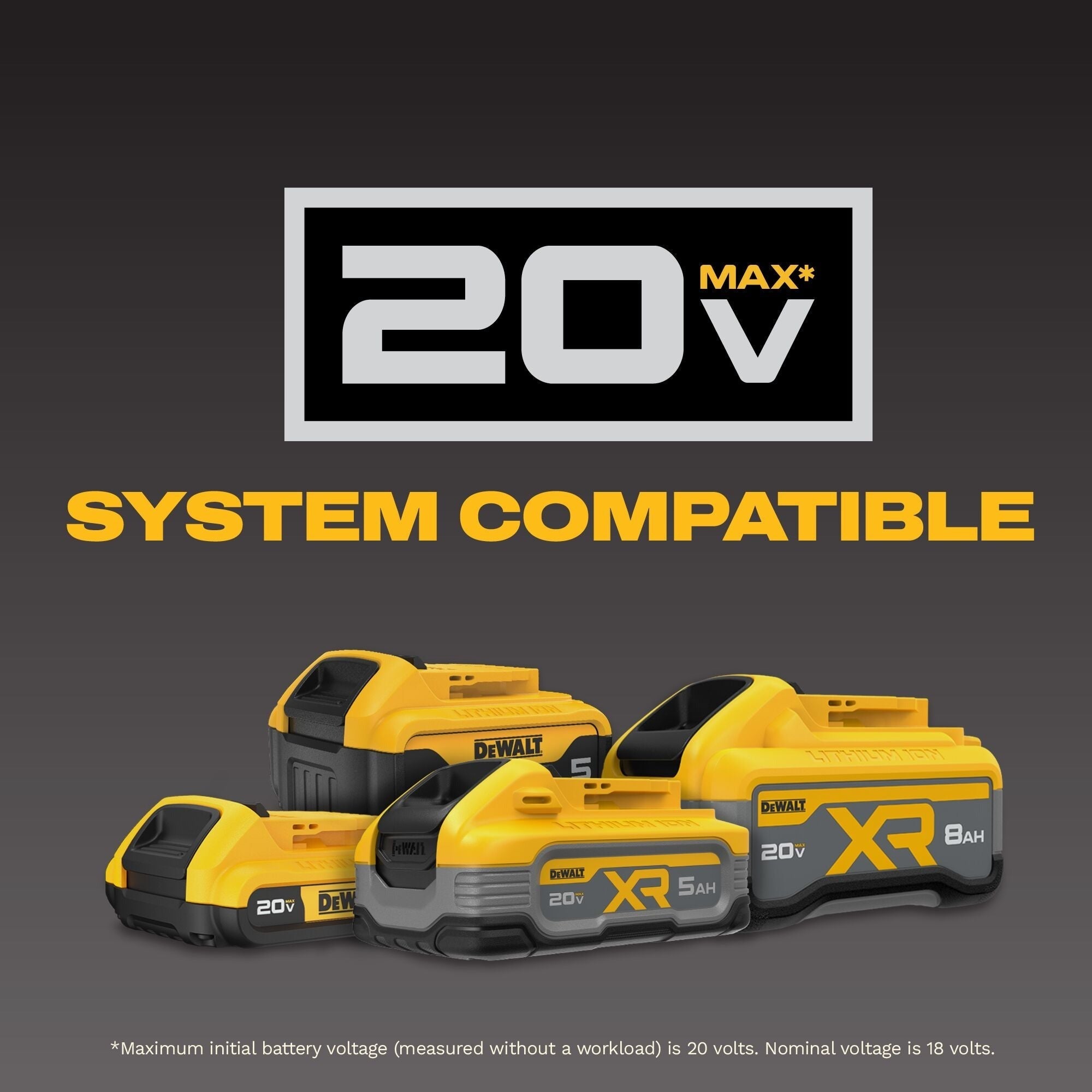 DEWALT 20V MAX XR 5-CFM Cordless Vacuum Pump 8.0Ah Kit (DCE510WW1)
