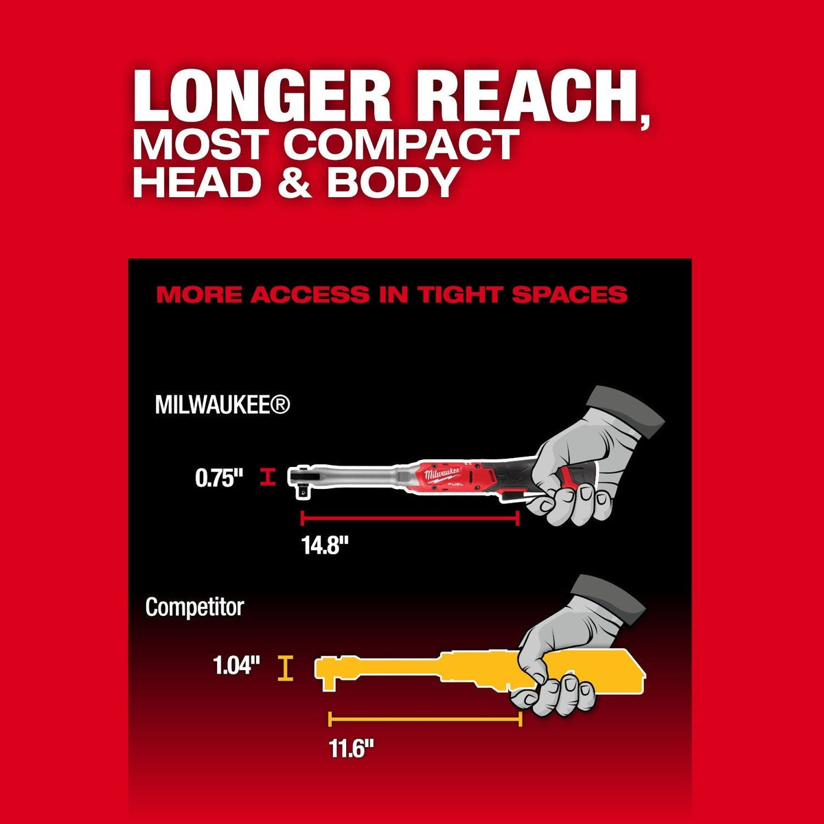 Milwaukee M12 FUEL 1/2-in. Extended Reach Ratchet (3055-20)