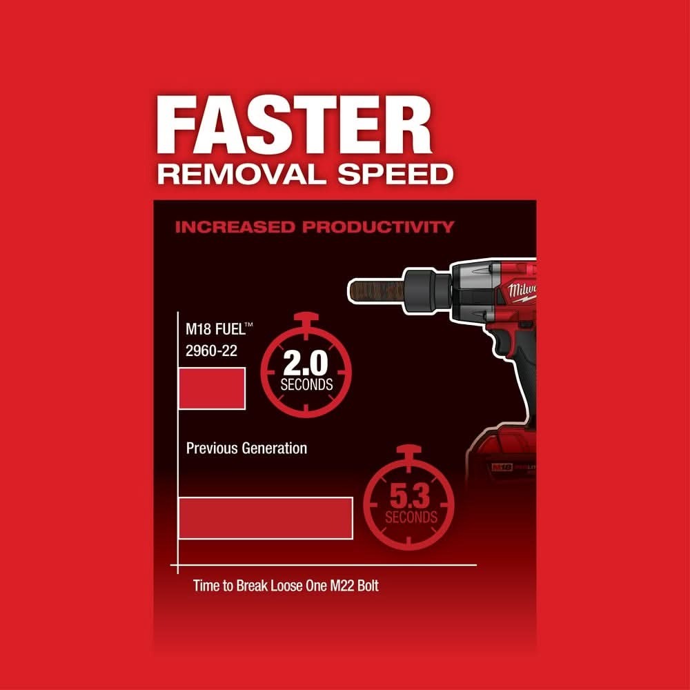 Milwaukee 2960-20 M18 FUEL 3/8-Inch Mid-Torque Impact Wrench with Friction Ring, Tool Only