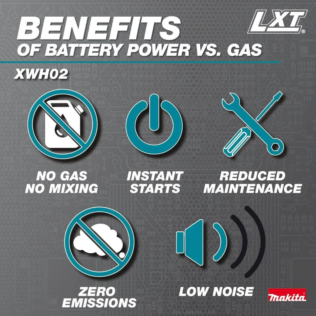 Makita XWH02Z 18V LXT Cordless 320 PSI 0.7 GPM Power Cleaner + 5.0Ah Battery