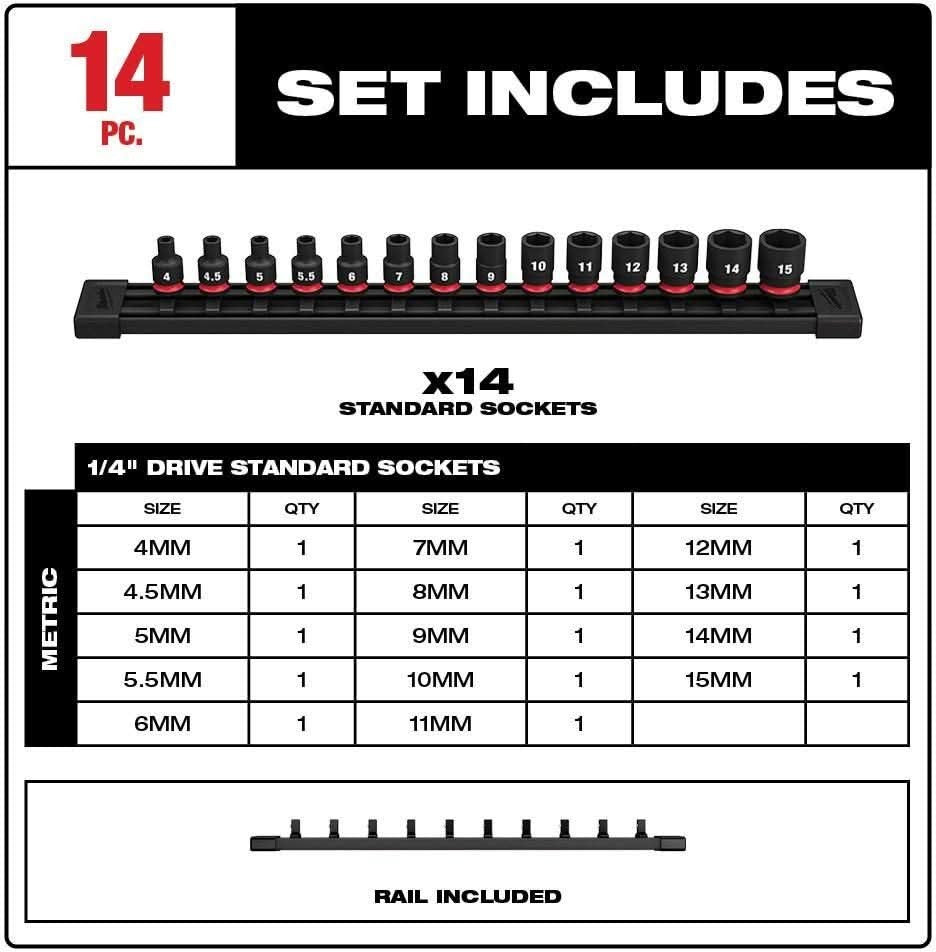 Milwaukee 49-66-7002 14-Piece SHOCKWAVE 1/4-Inch Metric Standard 6-Point Impact Duty Socket Set