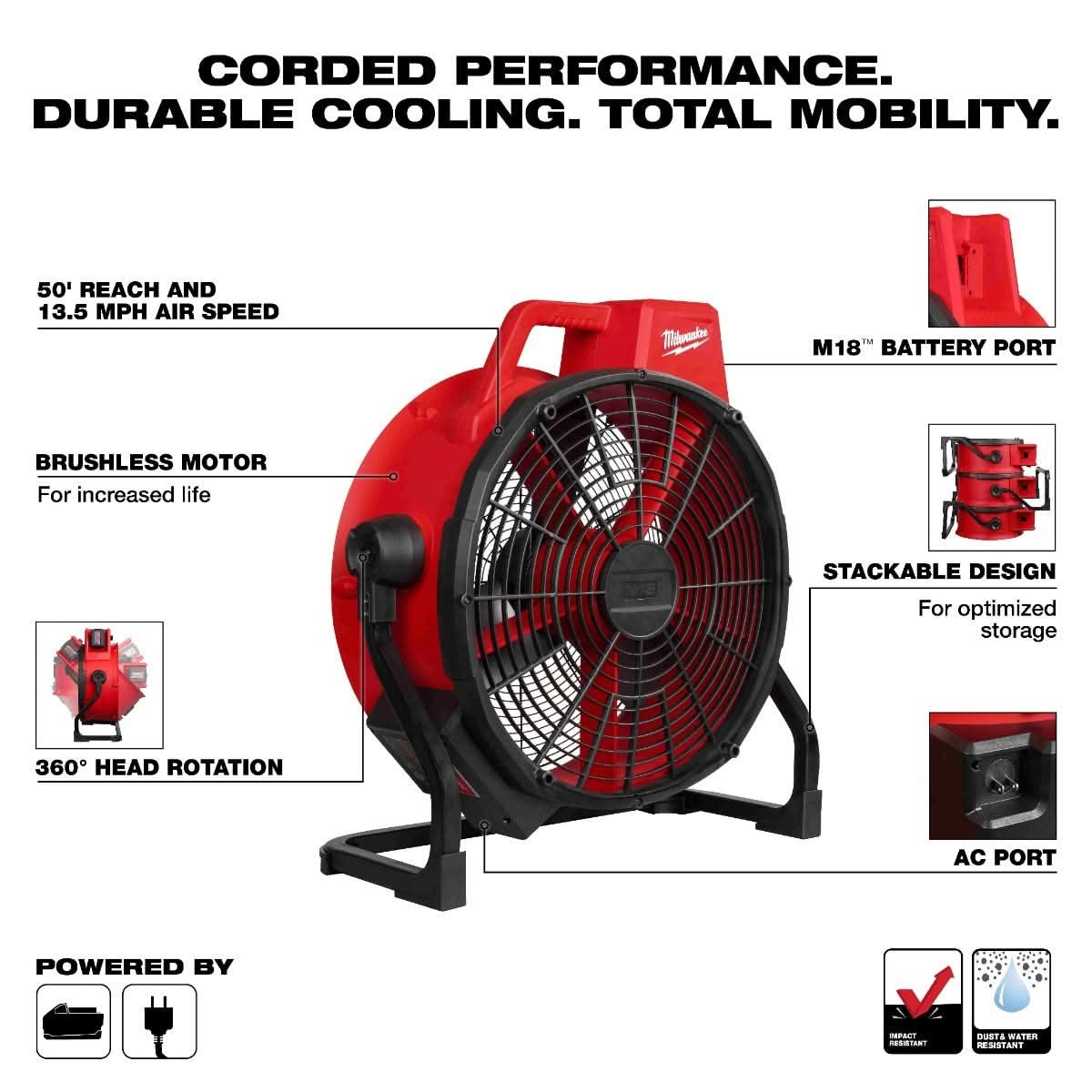 Milwaukee 0821-20 Cordless / Corded M18 Brushless 18-in. Fan With (2) HIGH OUTPUT XC 6.0Ah Batteries