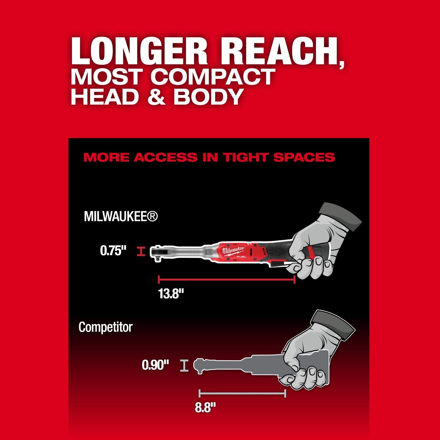 Milwaukee M12 FUEL 1/4-in. Extended Reach Ratchet 2.5Ah Kit (3058-21)