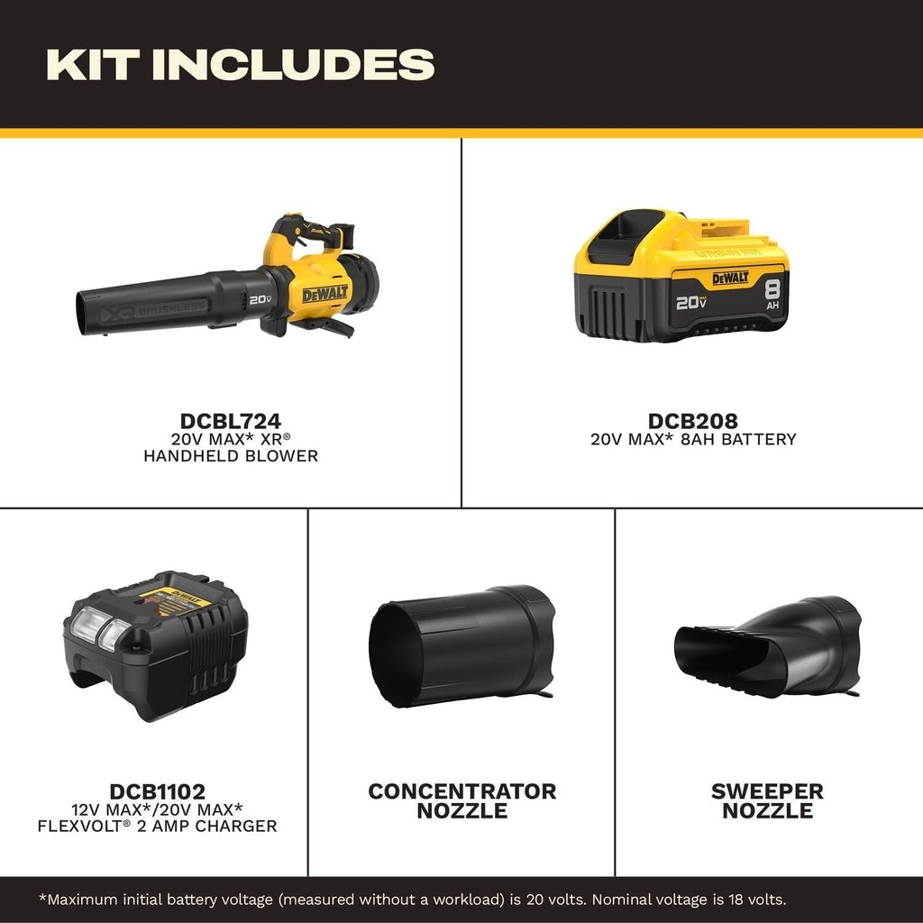 DeWALT DCBL724W1 20V MAX XR Brushless Cordless Blower 8Ah Kit