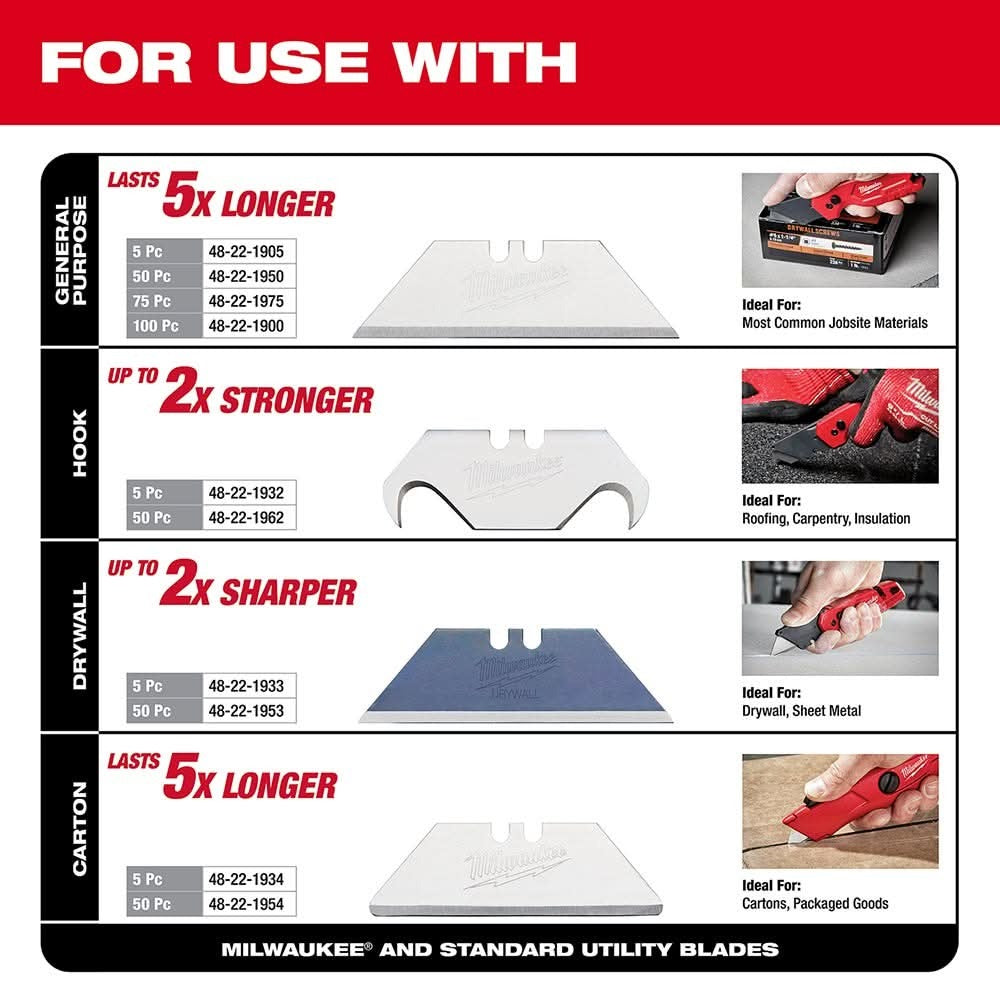 Milwaukee 48-22-1504 Fastback Folding Utility Knife And Blades Set