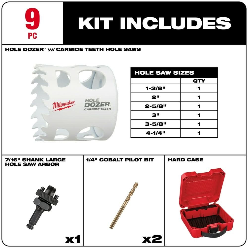 Milwaukee 49-22-3077 9 PC HOLE DOZER with Carbide Teeth Hole Saw Large Diameter Kit
