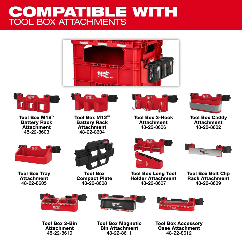 Milwaukee 48-22-8043 PACKOUT Wire Pulling XL Crate