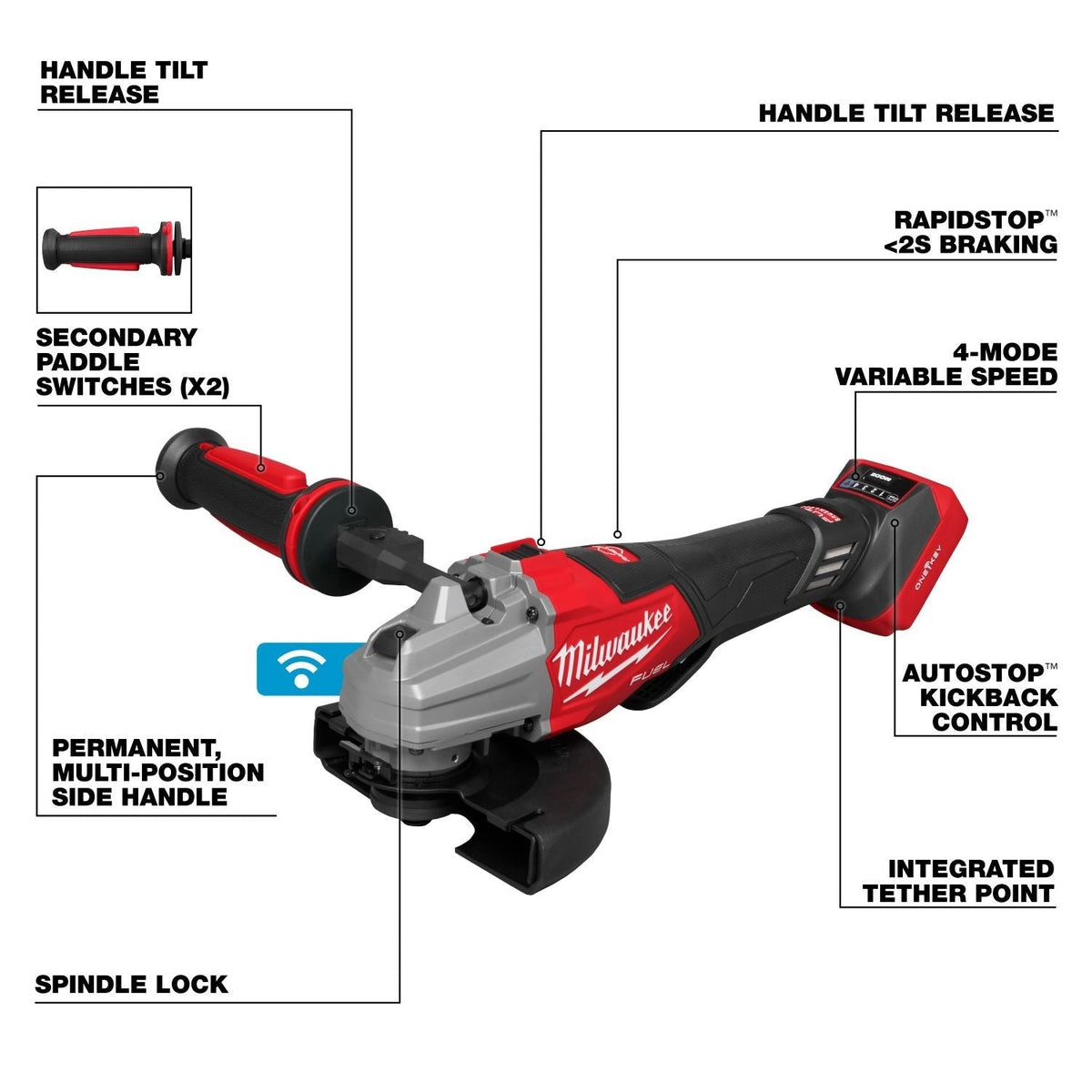 Milwaukee 3676-20 M18 FUEL 4-1/2" / 6" Dual Trigger Braking Paddle Switch Grinder w/ ONEKEY, Tool Only