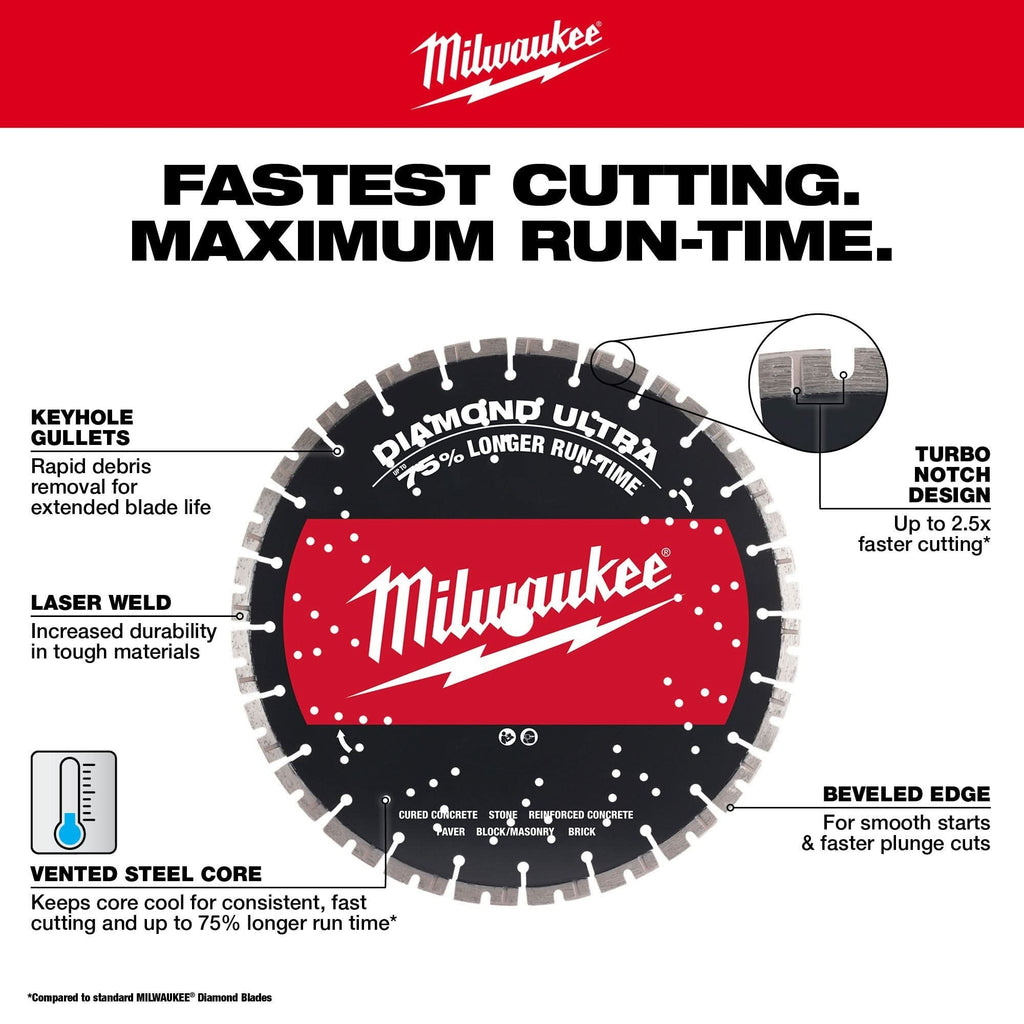 Milwaukee 49-93-7540 14" DIAMOND ULTRA Segmented Turbo, General Purpose Diamond Blade