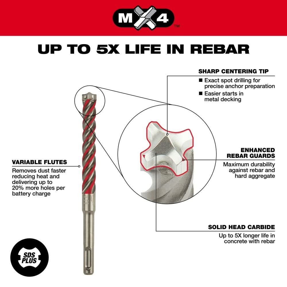 Milwaukee 48-20-7308 SDS-PLUS 4-Cutter MX4 5/32-Inch x 4-Inch x 6-Inch