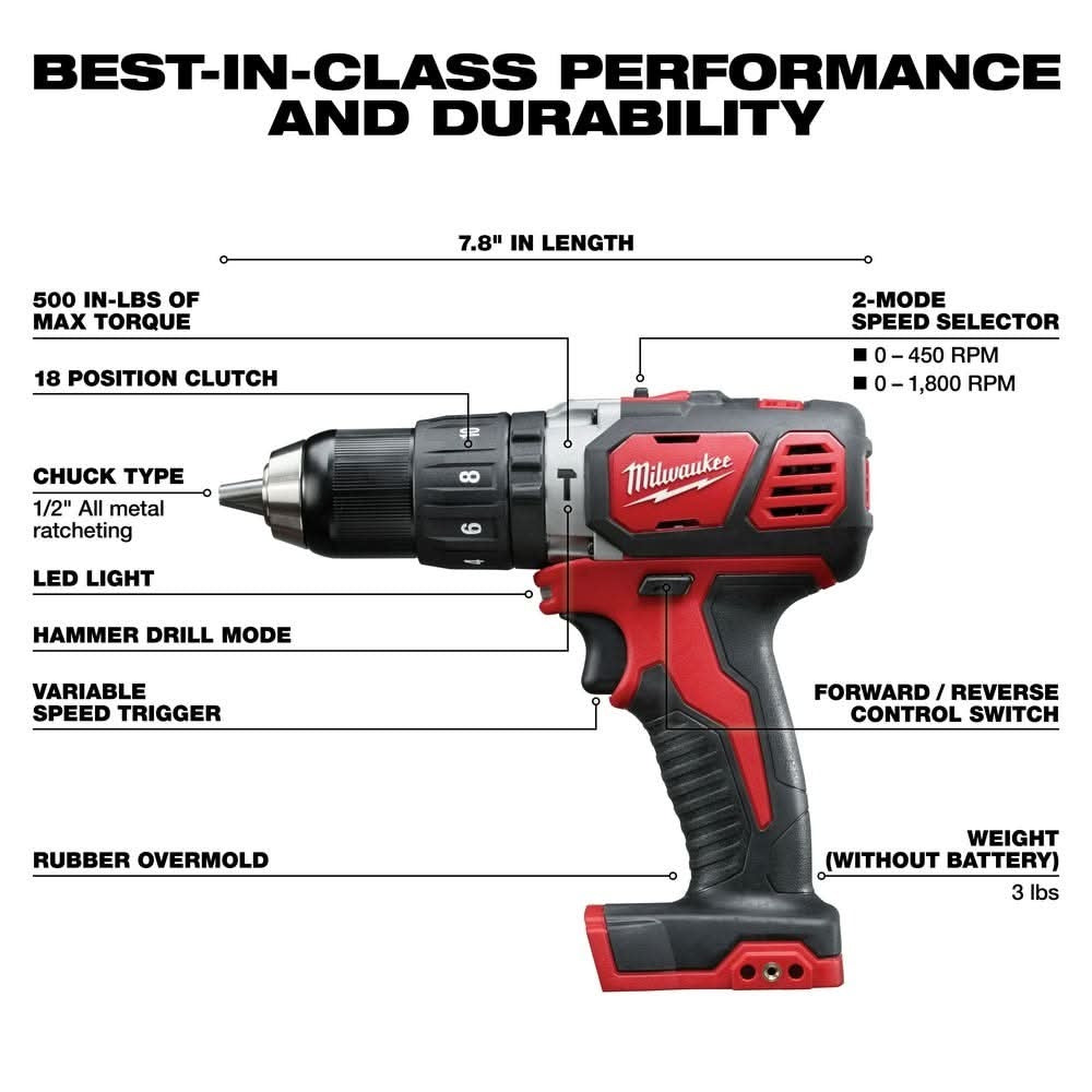 Milwaukee 2695-24 M18 Cordless 4-Tool Combo 3.0Ah Kit