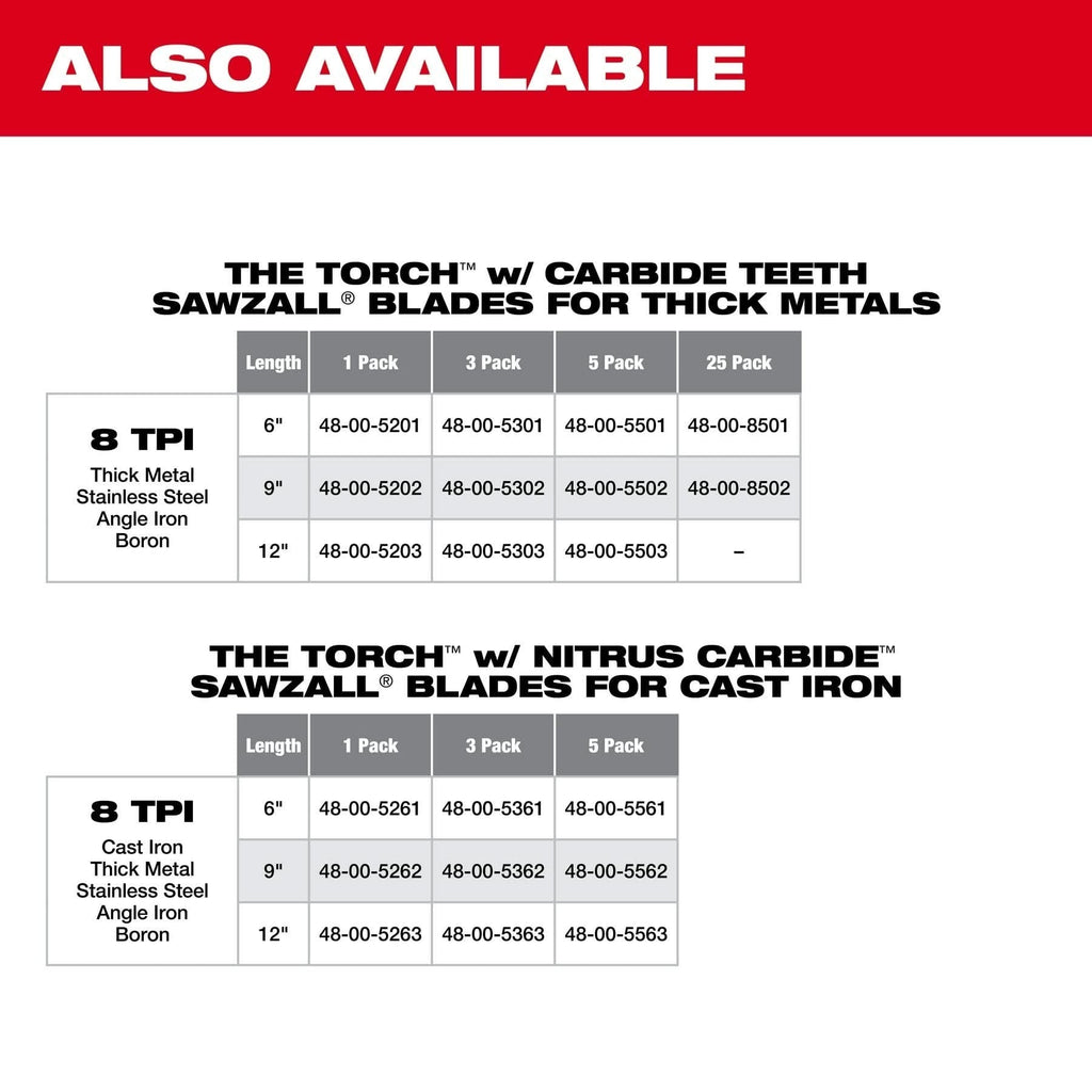 Milwaukee 48-00-5503 12-Inch 7-TPI The TORCH with Carbide Teeth SAWZALL Reciprocating Saw Blade, 5-Pack