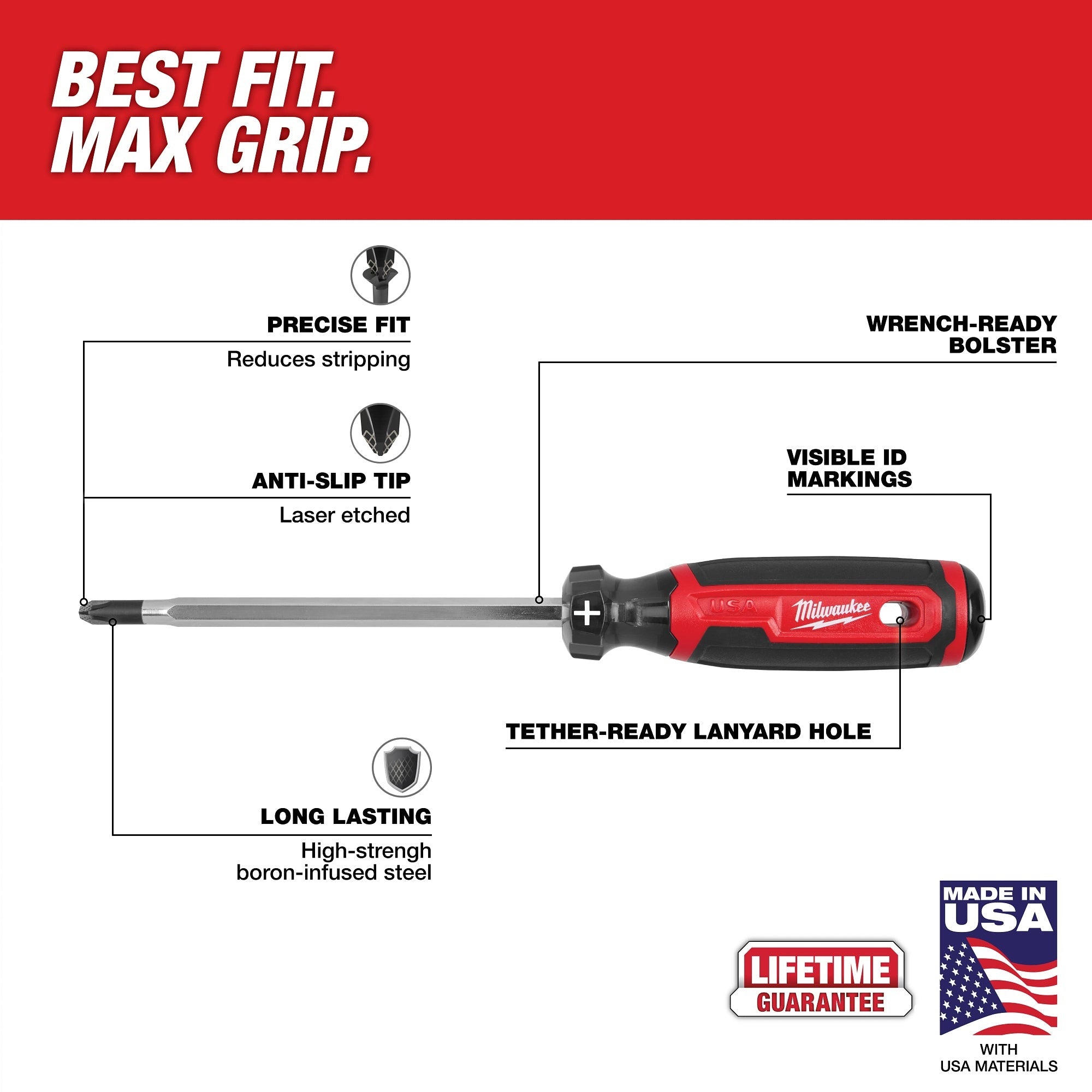 Milwaukee #3 Phillips 6-in. Cushion Grip Screwdriver (MT203H)