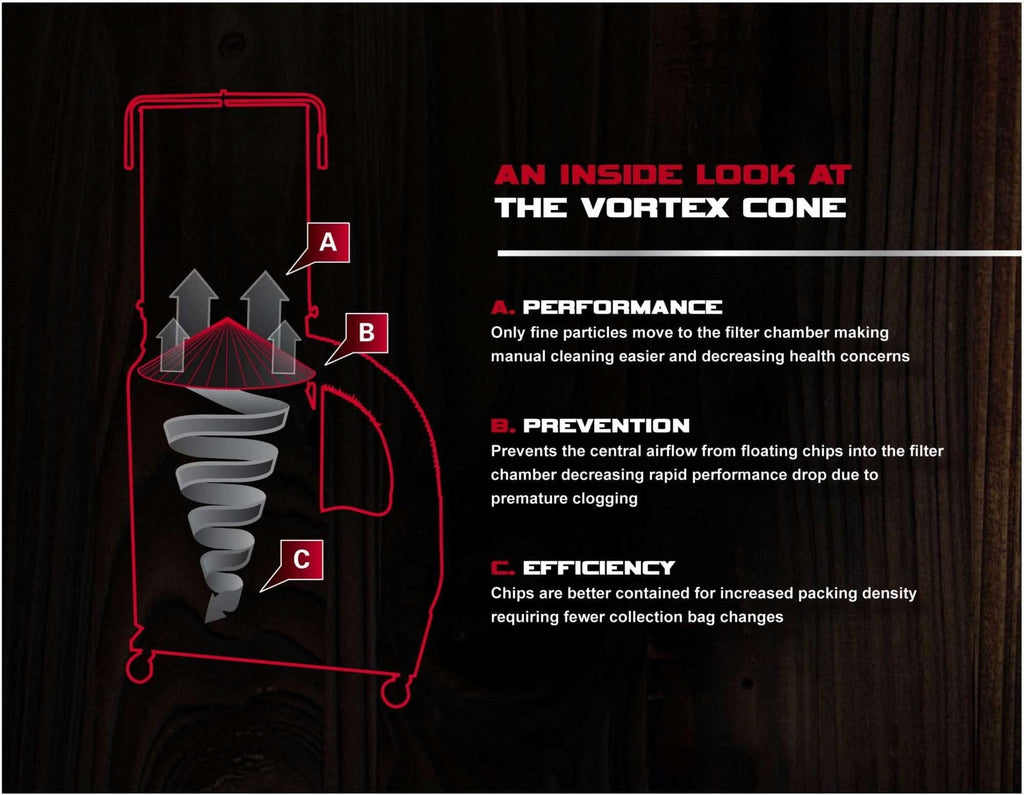Jet 710702K DC-1200VX-CK1 Dust Collector, 2HP 1PH 230V, 2-Micron Canister Kit
