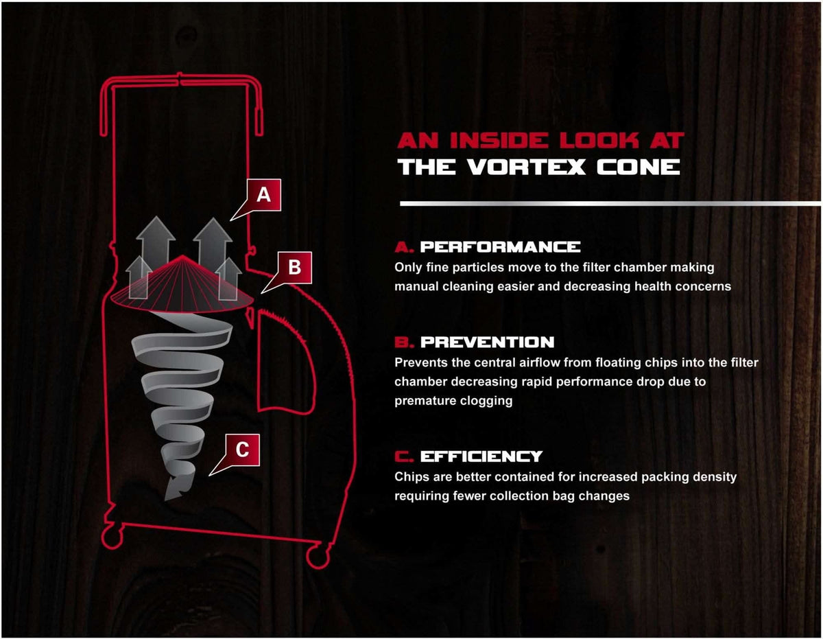 Jet 710702K DC-1200VX-CK1 Dust Collector, 2HP 1PH 230V, 2-Micron Canister Kit