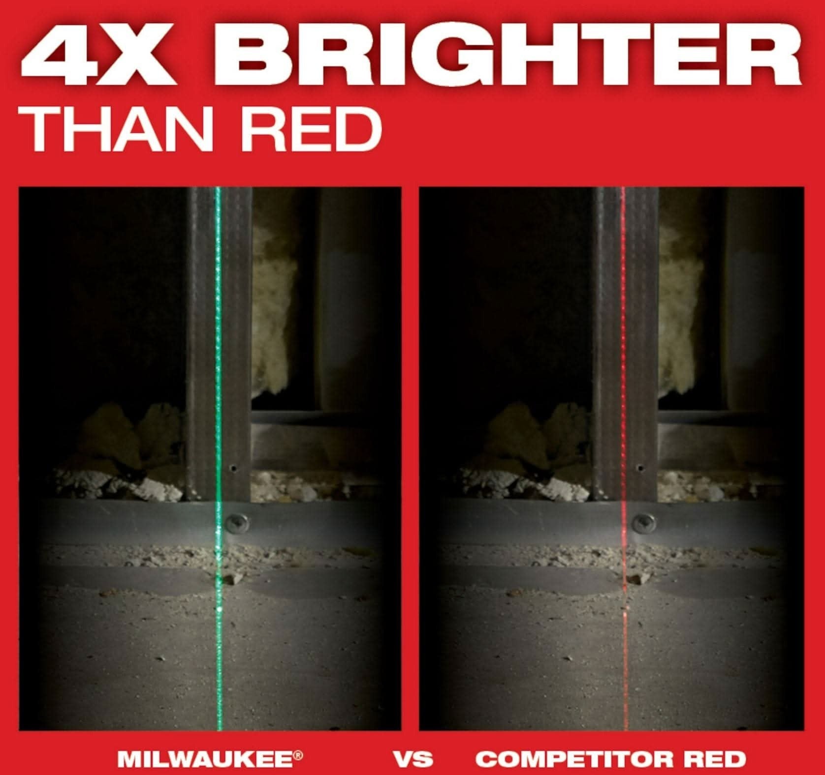 Milwaukee 3624-21 M12 Green Cross Line & 4-Points Laser Kit