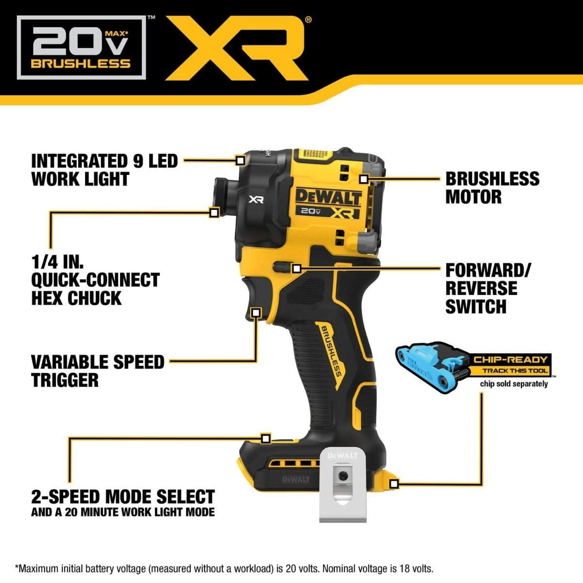 DeWalt DCF870B 20V MAX XR Brushless 1/4-in. Quiet Hydraulic Impact Driver 3.5Ah POWERSTACK Kit