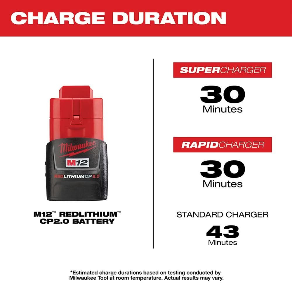 Milwaukee 48-11-2420 M12 REDLITHIUM 2.0Ah Compact Battery Pack