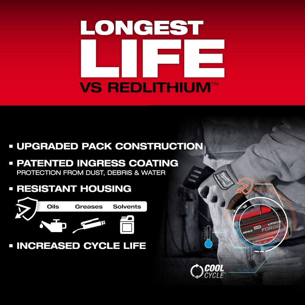 Milwaukee 48-11-1814 M18 REDLITHIUM FORGE HD12.0 Battery, 10-Pack