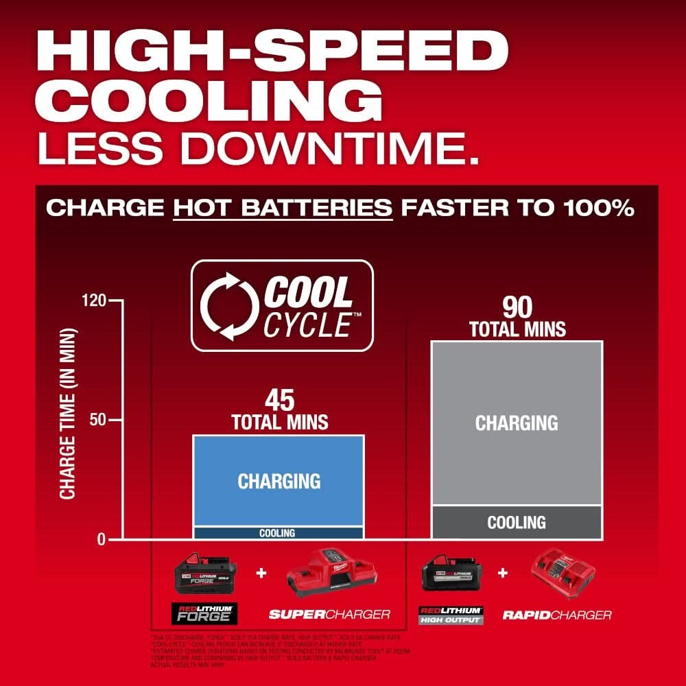 Milwaukee 48-11-1883 M18 REDLITHIUM FORGE XC 8.0Ah Battery, 10-Pack