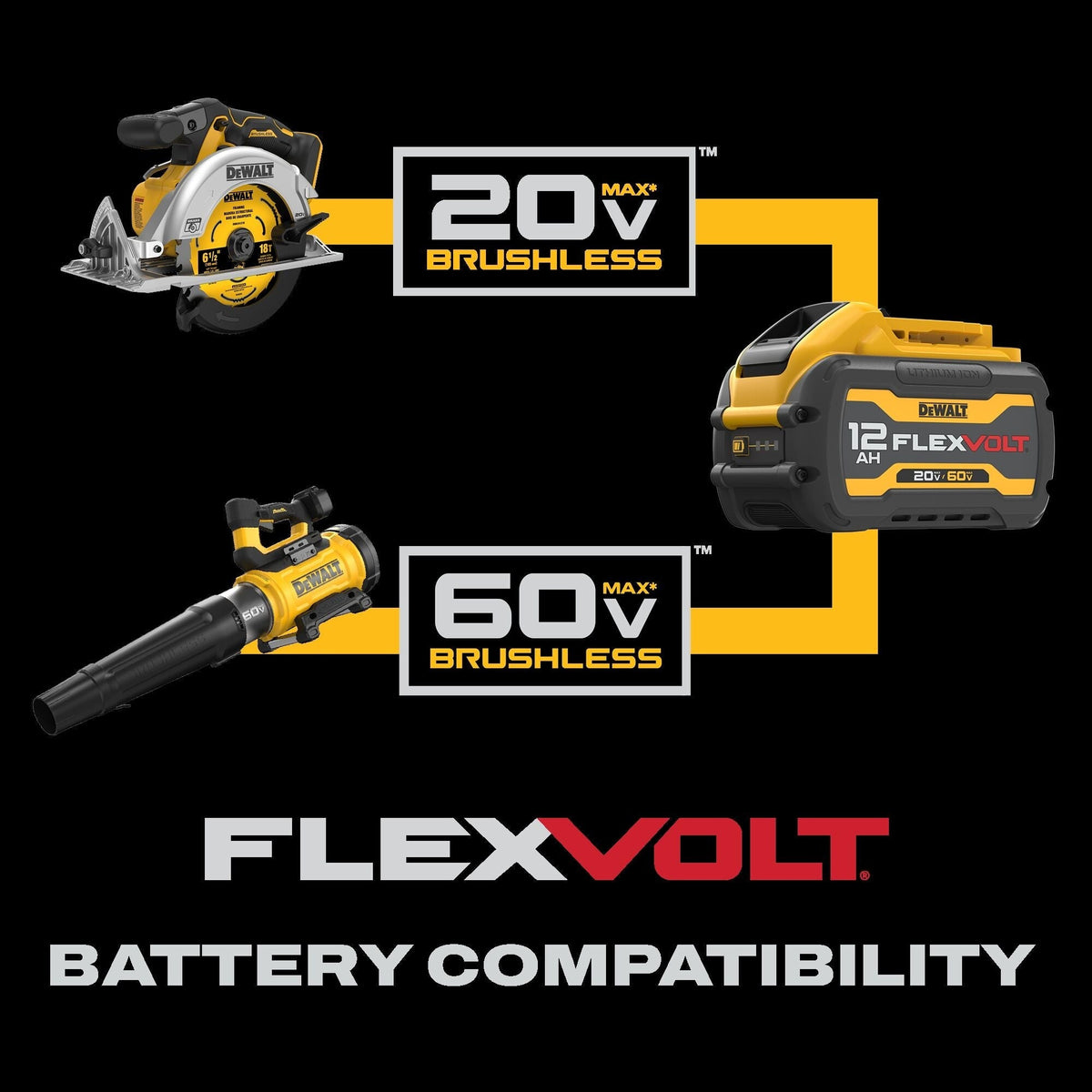 DEWALT 20V/60V MAX FlexVOLT 12.0Ah Tabless Battery (DCB6112)