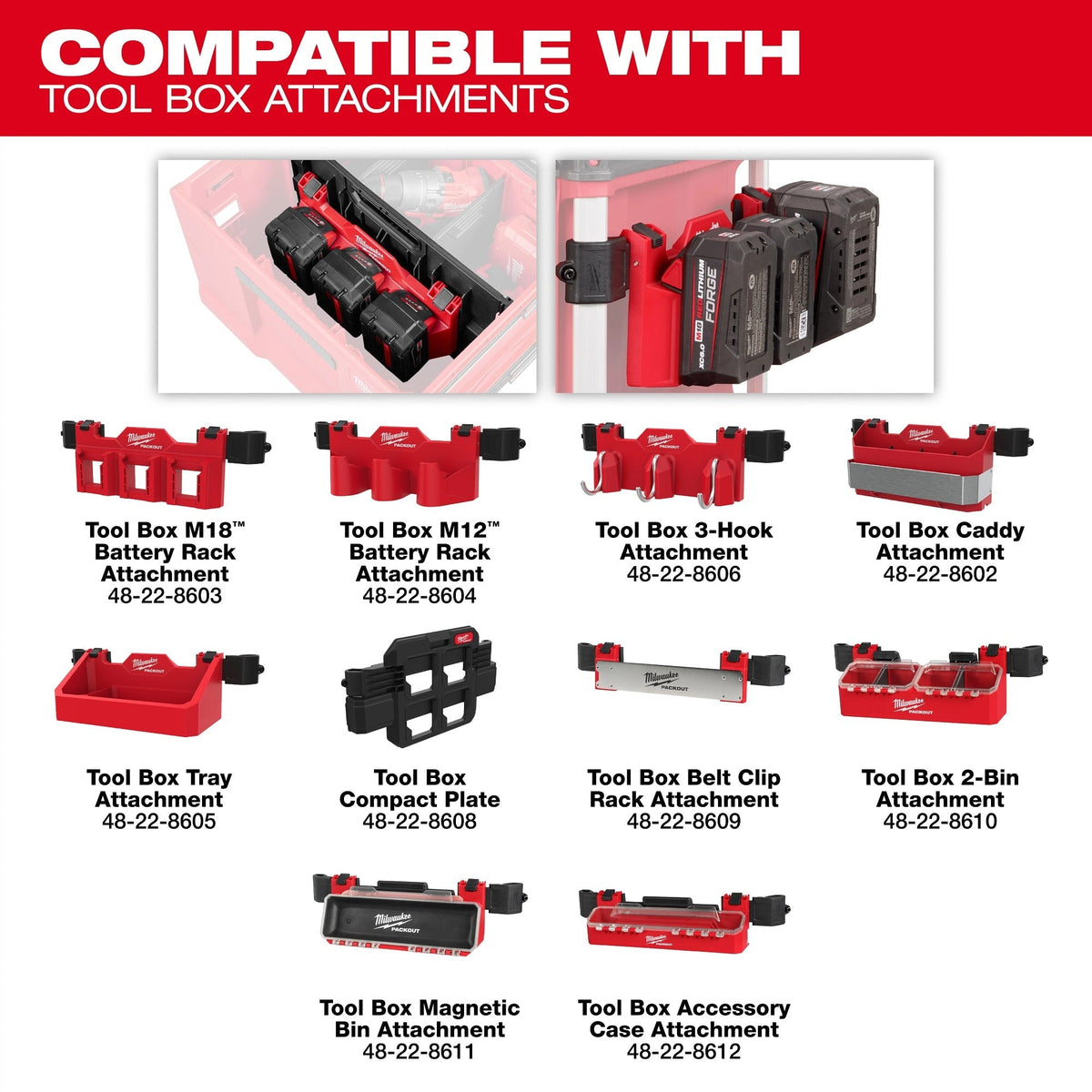 Milwaukee PACKOUT Single Drawer Tool Box (48-22-8441)