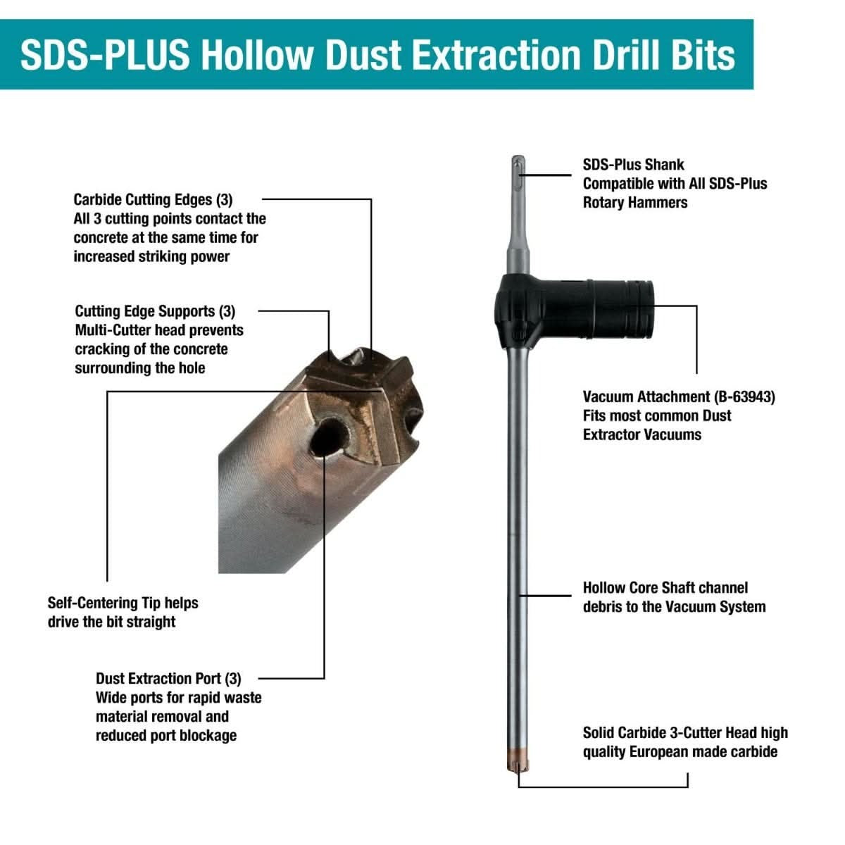 Makita E-07163 5/8" x 16" SDS-Plus Hollow Dust Extraction Drill Bit