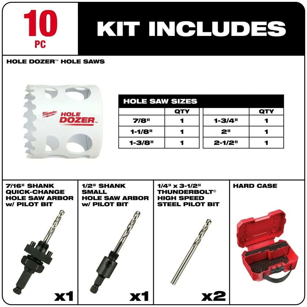 Milwaukee 49-22-4095 HOLE DOZER Electricians Hole Saw Kit, 10-Piece Set